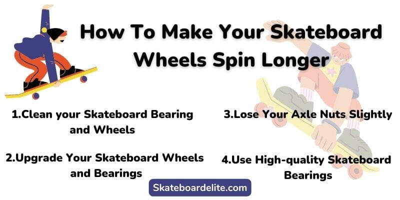 how to make skateboard wheels spin longer